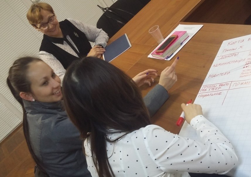 НКО в сфере предоставления социальных услуг: перспективы, ожидания, риски